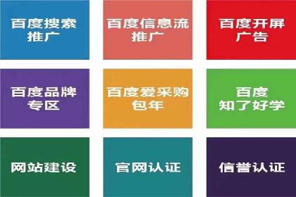 旅游行业SEM关键词应用案例